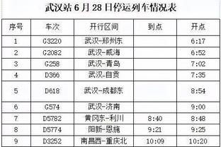 姆巴佩谈生涯300球：只是生涯一部分，还有球员进800球或850球